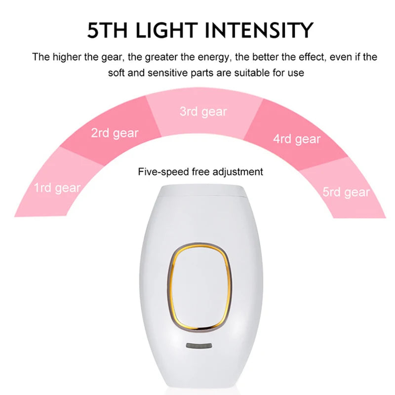 Professional Laser Depilator IPL Hair Removal Handset Home Use For Women and Men